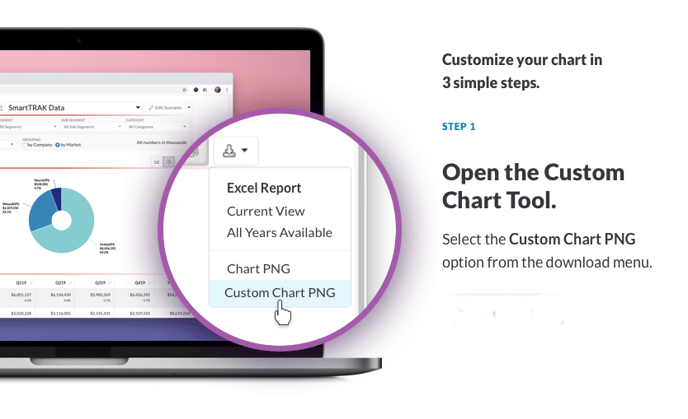 Custom Chart 1 - FD Crop